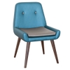 Thera Side Chair